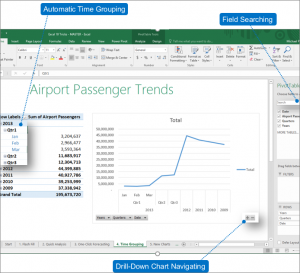 PivotTable in excel 2016