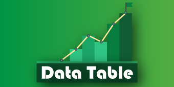 معرفی ابزار کاربردی Data Table در اکسل