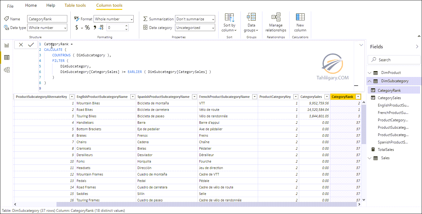 استفاده از متغیر و تابع EARLIER در زبان DAX