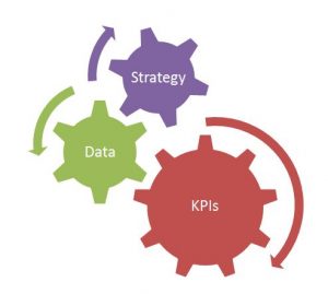 KPI_image2